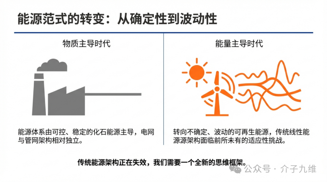 再谈炙手可热的质能网 | 辩证、包容、冷静的视角 插图1