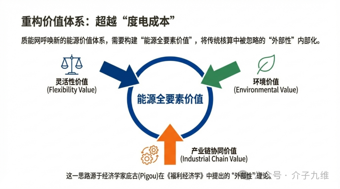 再谈炙手可热的质能网 | 辩证、包容、冷静的视角 插图10