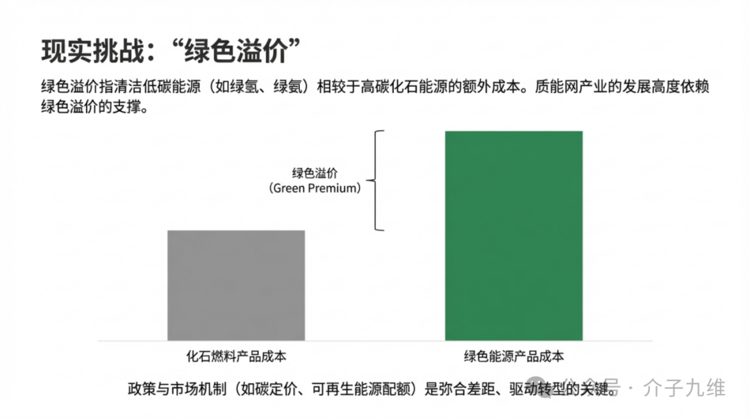 再谈炙手可热的质能网 | 辩证、包容、冷静的视角 插图12