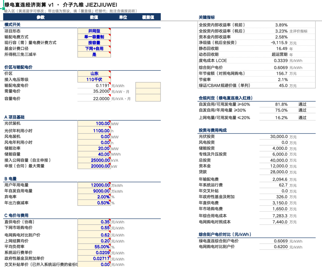 分布式光伏、绿电直连、智能微电网项目经评测算工具箱上线，完全免费开放使用 插图25