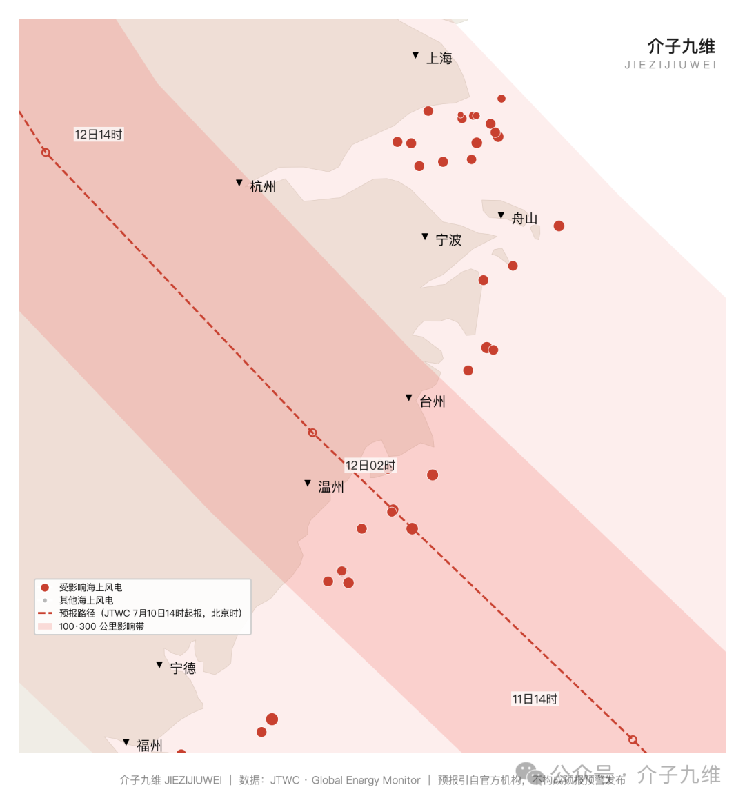 台风巴威沿线新能源电站影响（截止7月11日06时30分） 插图3