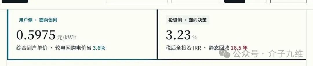 新能源测算工具箱上线不到一周,我们优化迭代了20多次 插图9