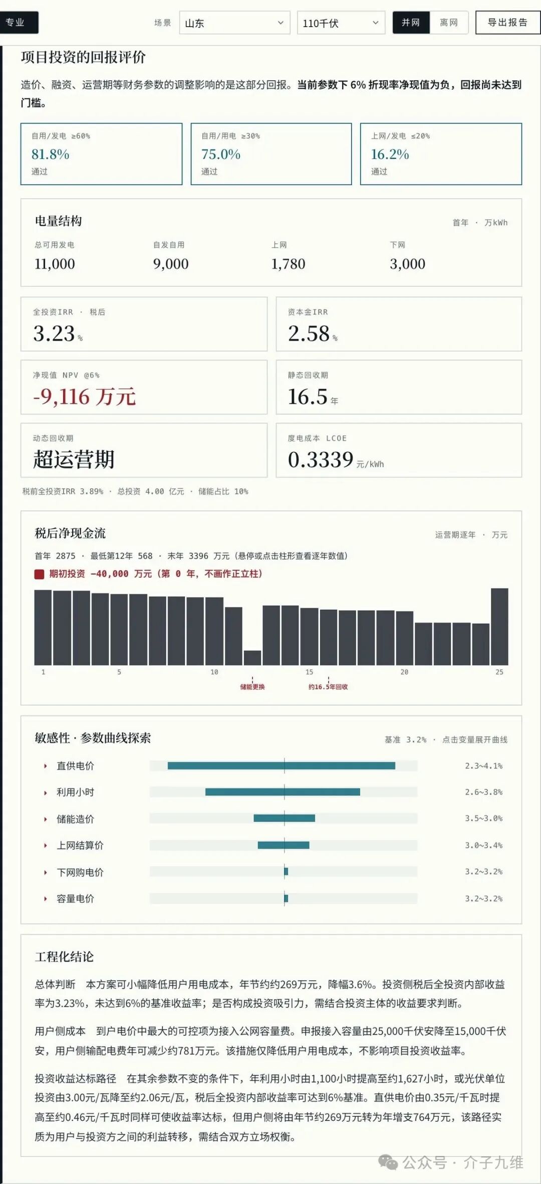 新能源测算工具箱上线不到一周,我们优化迭代了20多次 插图12