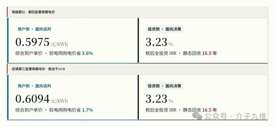 新能源测算工具箱上线不到一周,我们优化迭代了20多次 插图26